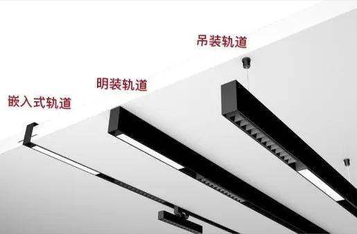 什么是磁吸灯「磁吸灯的种类」