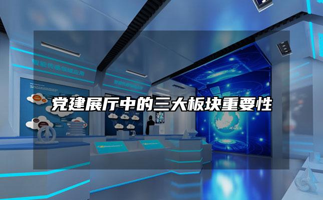 党建展厅中的三大板块重要性